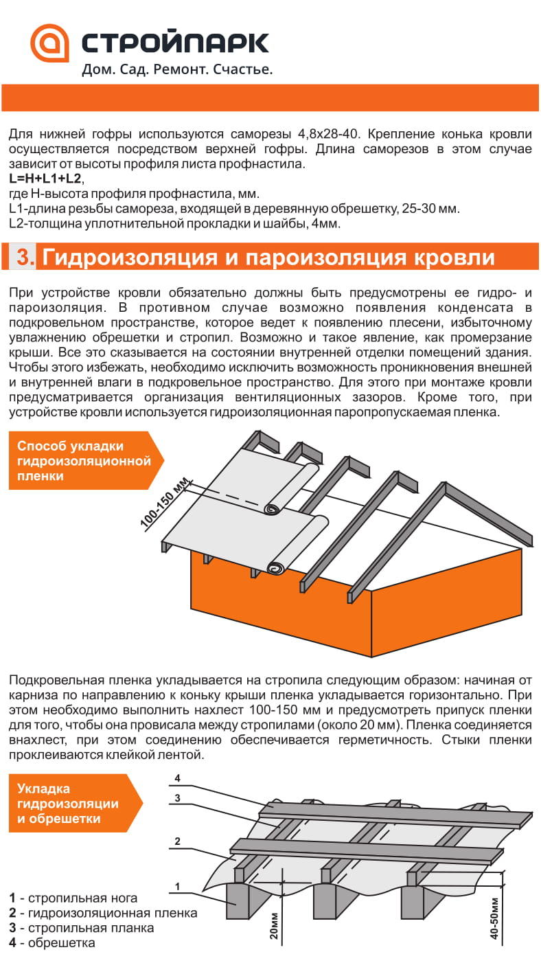 Инструкция по монтажу профлиста 114